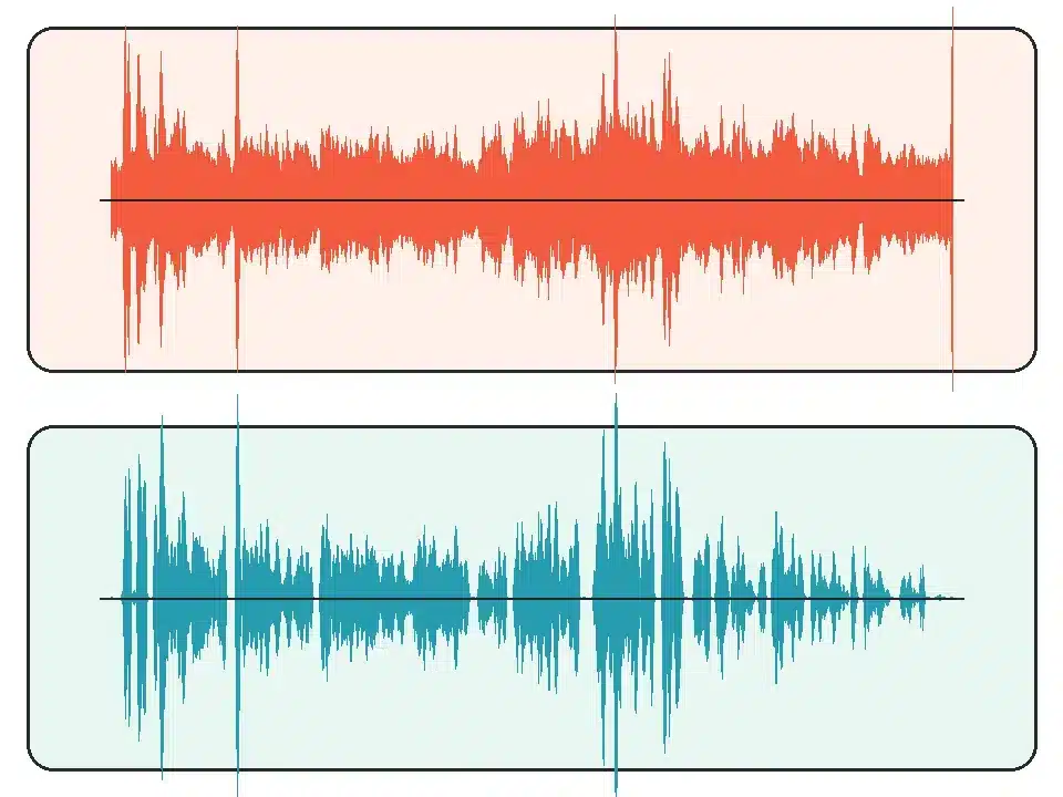Waveforms from an original event recording and its processed version