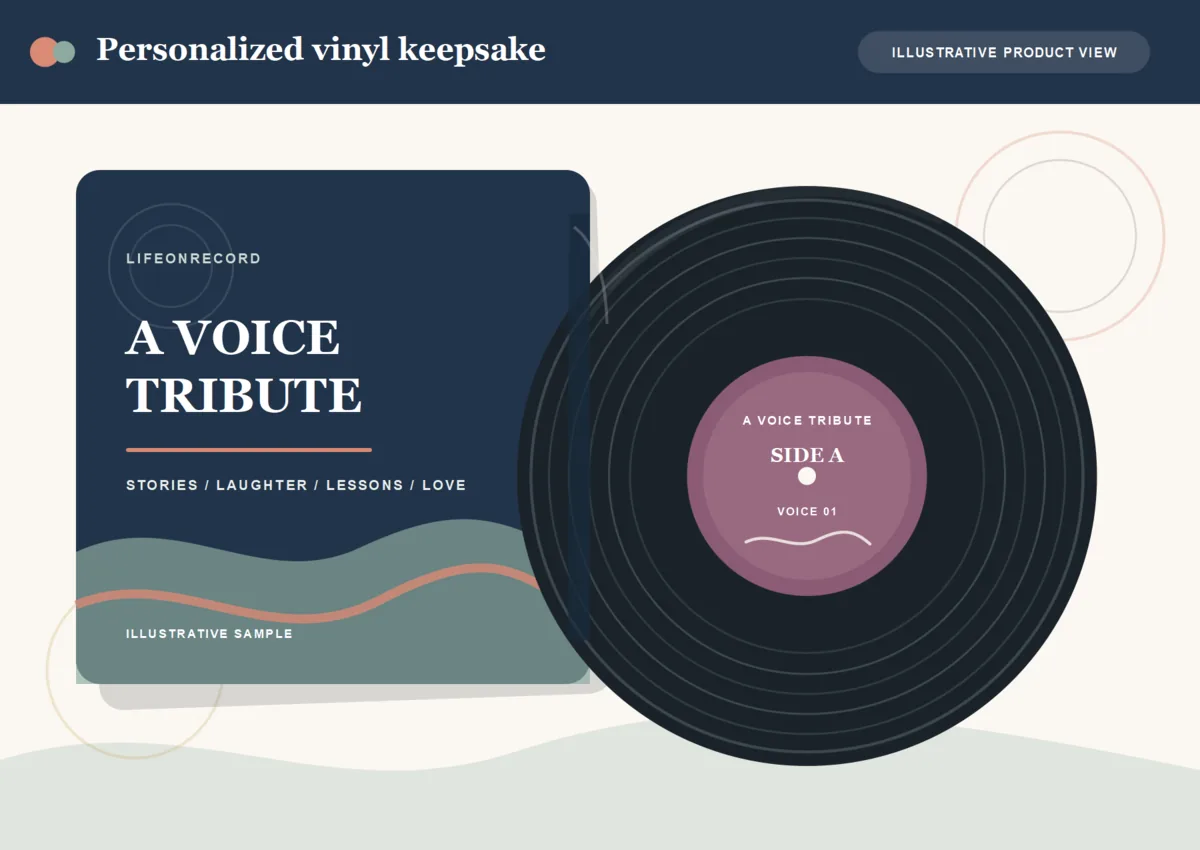 Illustrative personalized LifeOnRecord vinyl record and sleeve